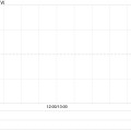梦见喜被蔚来绩后高开近4% 二季度营收预增11.8%-15%